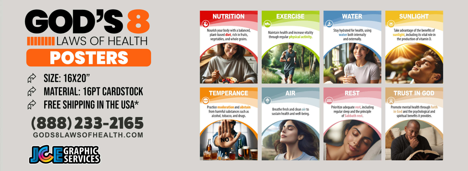 God’s 8 Laws of Health Poster Set view 2